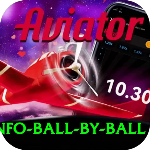 cricinfo ball by ball Pro Max v2.7.1 - 2