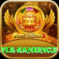 icc player rankings VIP Pro v2.4.5