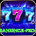 icc player rankings Mobile Prime